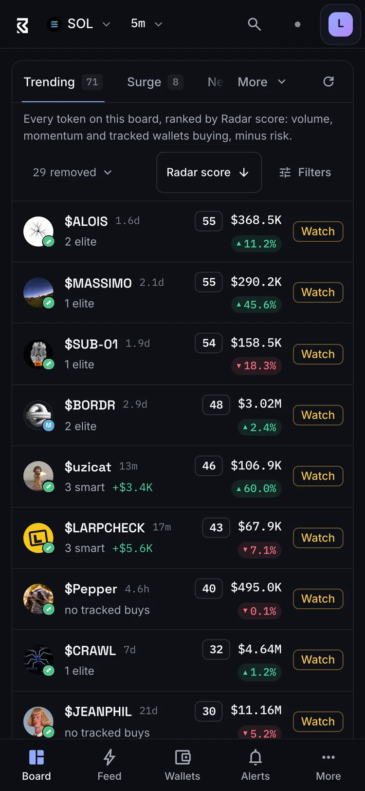 Blackroom Radar ranked board on a phone: trending tokens with icons, Radar score, smart wallet buys, market cap, change and a risk chip
