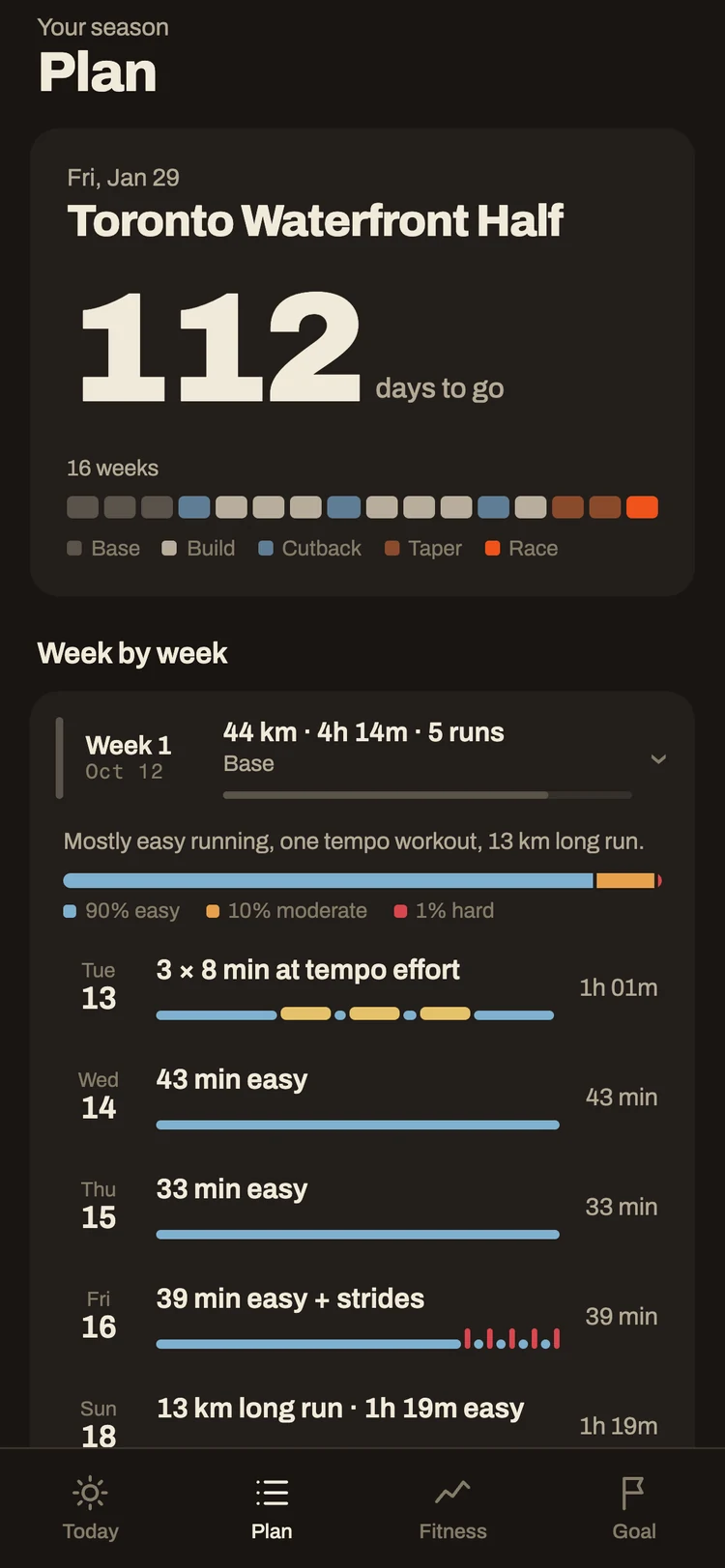 Taper Plan screen: a 112 day countdown to the Toronto Waterfront Half, sixteen weeks as one phase-coloured bar, and the first week broken down day by day
