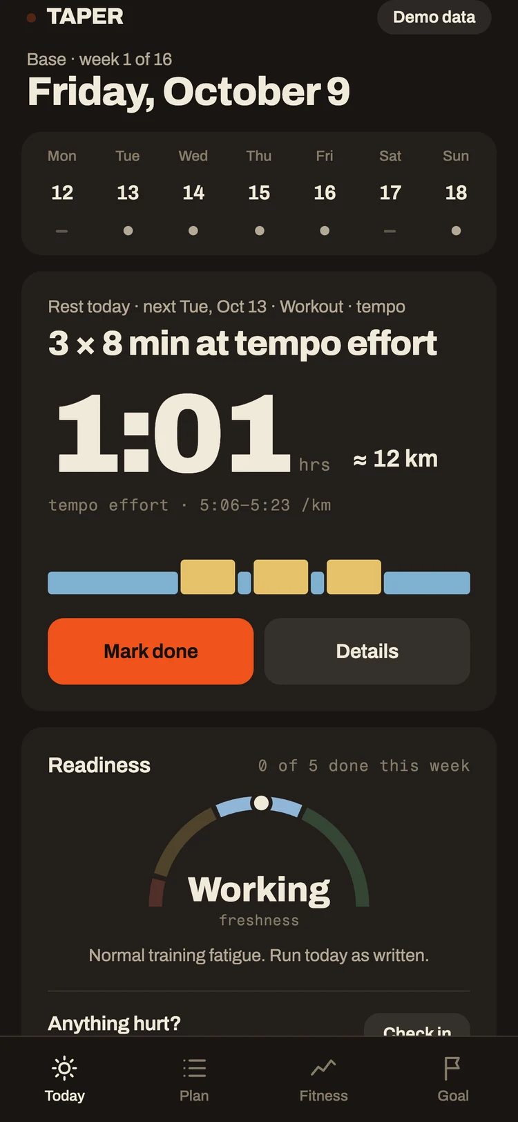 Taper Today screen: the week strip, the next session as one card with its duration, distance, effort profile and pace, Mark done and Details, and a readiness gauge reading Working